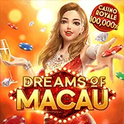 Quy trình rút tiền nhanh chóng và an toàn của ev99 Casino